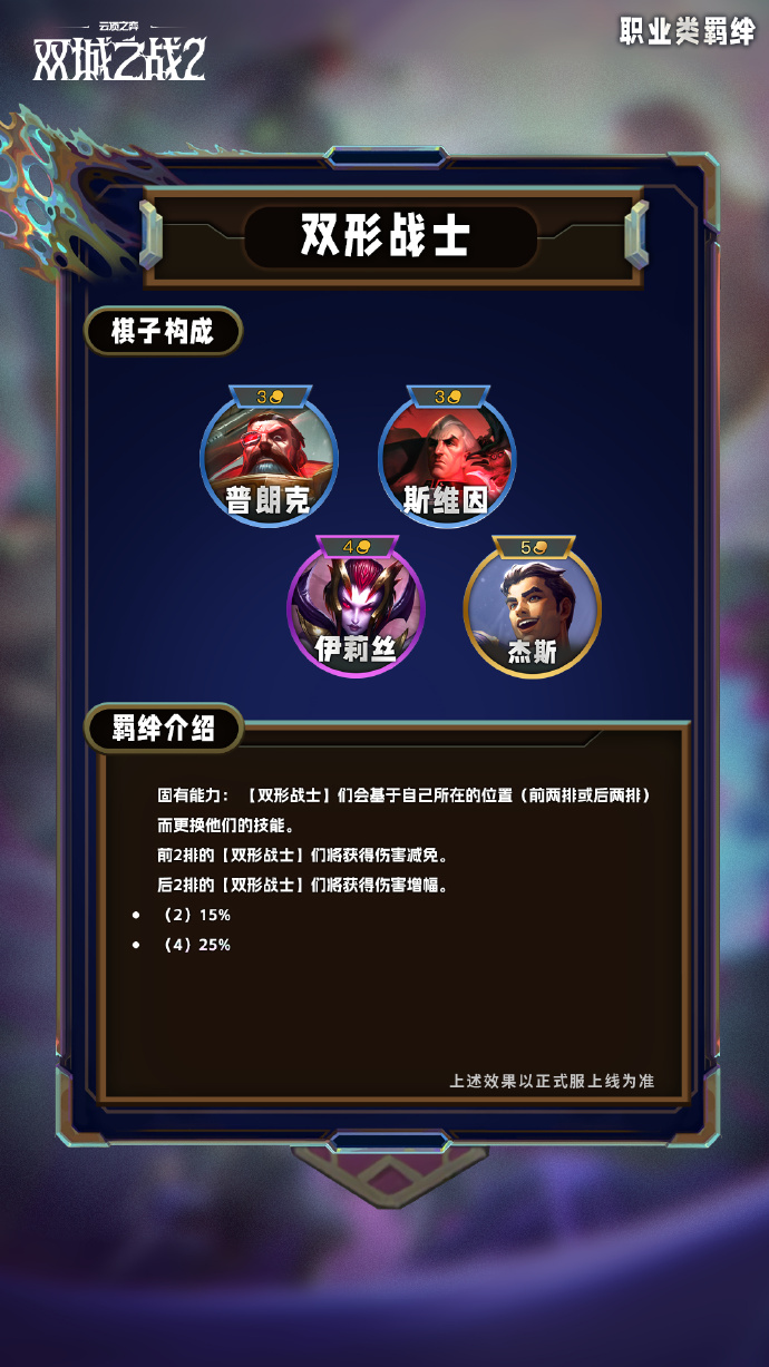 云顶之弈手游S13职业类羁绊有哪些-S13职业类羁绊一览