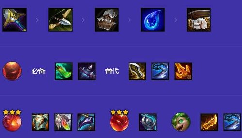 金铲铲之战s12炎魔韦鲁斯阵容怎么玩图二 金铲铲之战s12炎魔韦鲁斯阵容怎么玩图二