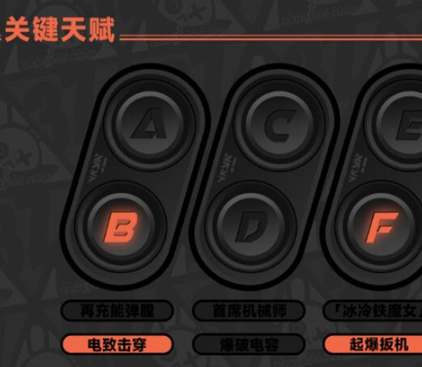 绝区零格莉丝霍华德怎么加点图三