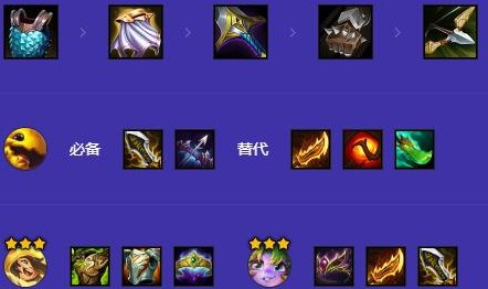 金铲铲之战s12堡垒大嘴阵容怎么玩图二 金铲铲之战s12堡垒大嘴阵容怎么玩图二