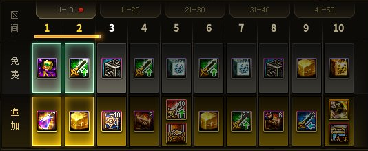 dnf2024周年庆战令奖励有哪些图二