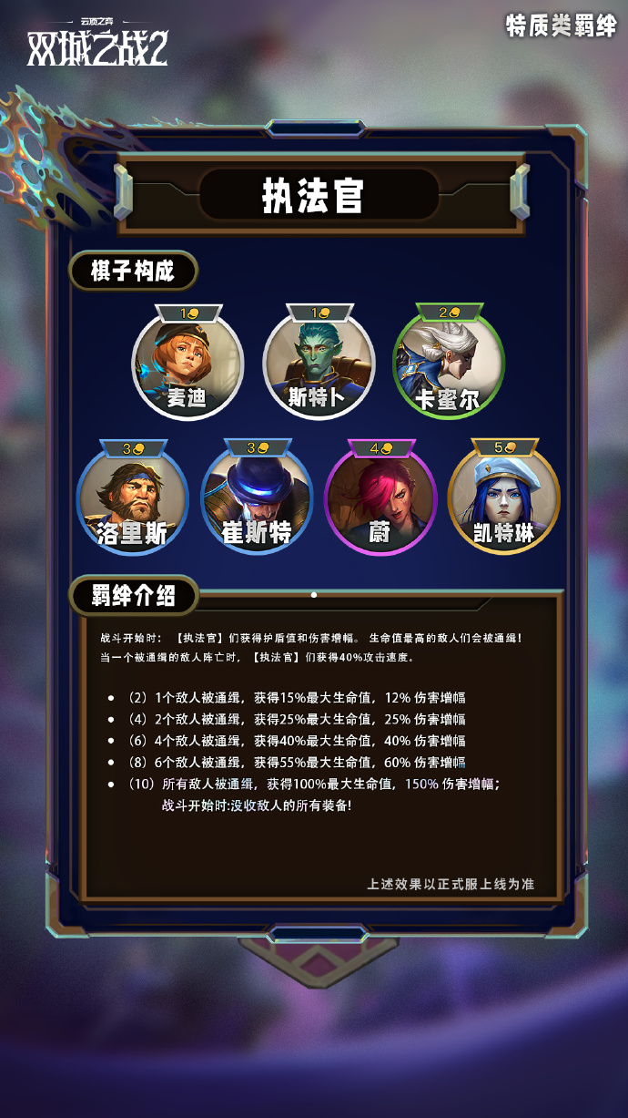 云顶之弈手游S13特质类羁绊有哪些-S13特质类羁绊一览