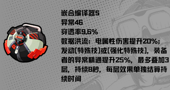 绝区零格莉丝霍华德音擎怎么选择图二 绝区零格莉丝霍华德音擎怎么选择图二