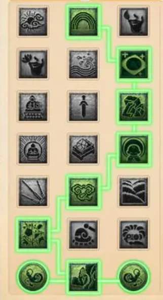 梦幻西游化生寺经脉加点推荐1