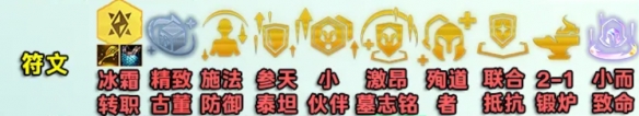 金铲铲之战s12冰霜奥拉夫阵容怎么玩图四 金铲铲之战s12冰霜奥拉夫阵容怎么玩图四