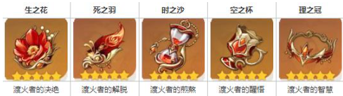 原神火神玛薇卡圣遗物怎么搭配图三 原神火神玛薇卡圣遗物怎么搭配图三