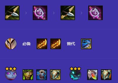 金铲铲之战登神摇头天使阵容怎么搭配图六 金铲铲之战登神摇头天使阵容怎么搭配图六