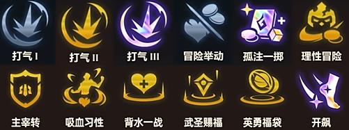 金铲铲之战陀螺盖伦阵容怎么搭配图三