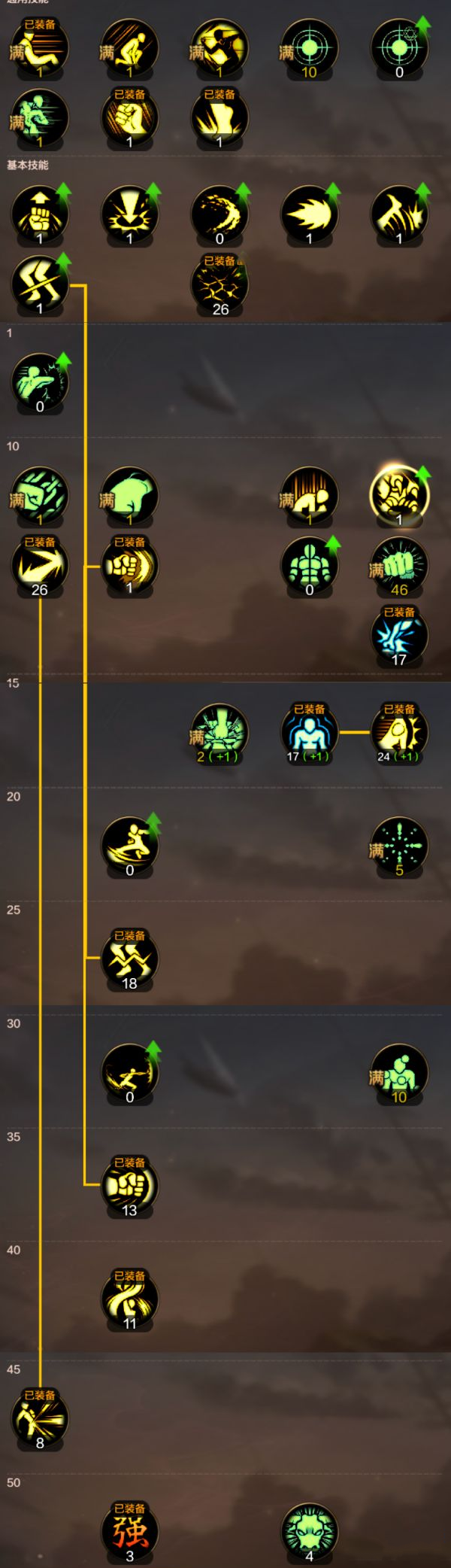 dnf手游散打技能加点攻略