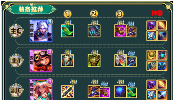 金铲铲之战442拉露恩阵容怎么搭配图四