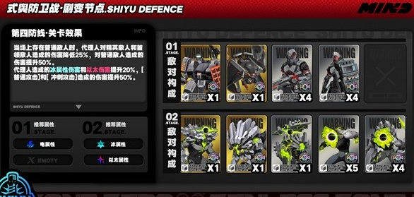 绝区零式舆防卫战剧变节点第4层怎么过图二 绝区零式舆防卫战剧变节点第4层怎么过图二