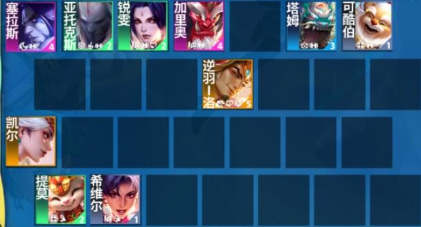 云顶之弈s11斗士提莫阵容装备搭配 《云顶之弈手游》S11斗士提莫阵容装备搭配一览