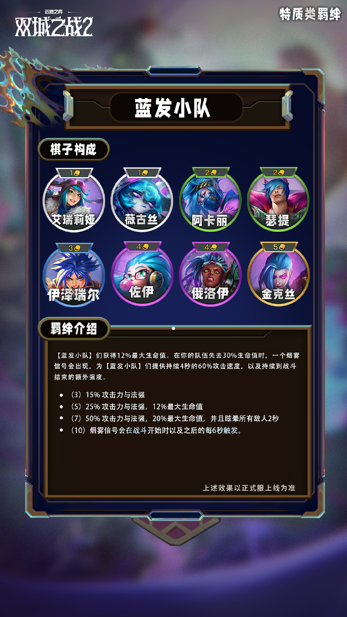 云顶之弈手游S13特质类羁绊有哪些-S13特质类羁绊一览