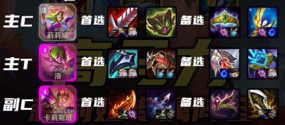 金铲铲之战s12高马力莉莉娅阵容怎么搭配图五 金铲铲之战s12高马力莉莉娅阵容怎么搭配图五