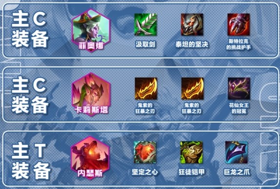 金铲铲之战s12鞋剑仙阵容怎么玩图二 金铲铲之战s12鞋剑仙阵容怎么玩图二