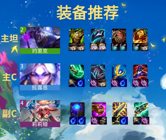 金铲铲之战午夜虹吸阵容怎么玩-午夜虹吸阵容玩法介绍