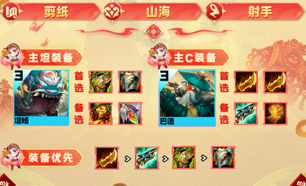 金铲铲之战s11剪纸巴德阵容怎么搭配图三 金铲铲之战s11剪纸巴德阵容怎么搭配图三