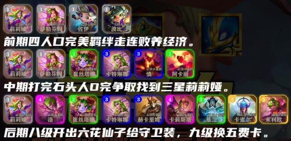 金铲铲之战s12高马力莉莉娅阵容怎么搭配图六 金铲铲之战s12高马力莉莉娅阵容怎么搭配图六