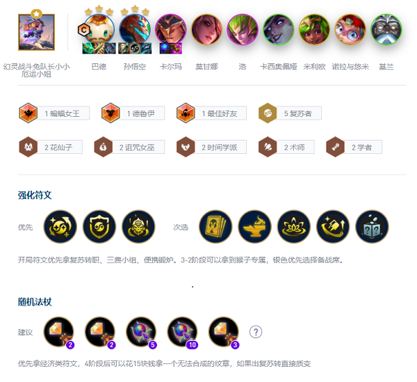 云顶之弈s12复苏悟空阵容怎么玩图三 云顶之弈s12复苏悟空阵容怎么玩图三