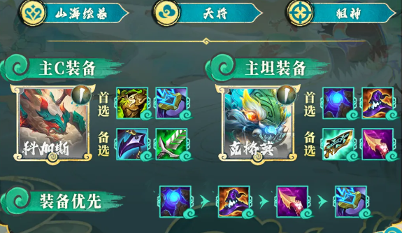 云顶之弈s11山海大嘴阵容怎么玩图三 云顶之弈s11山海大嘴阵容怎么玩图三