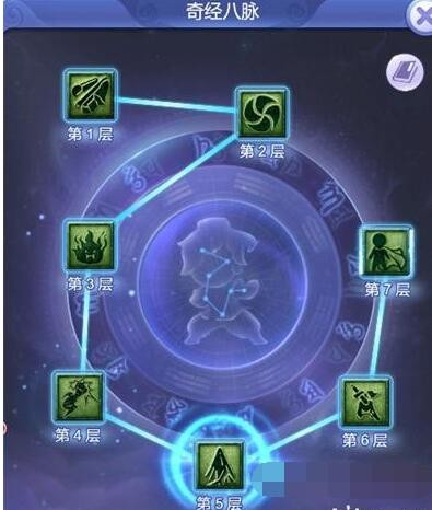 梦幻西游网页版小试牛刀人参娃娃怎么打-小试牛刀人参娃娃攻略