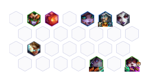 云顶之弈s12换形师阵容怎么玩图二