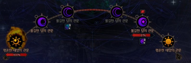 DNF雾神团本二阶段机制怎么走_DNF雾神团本二阶段机制介绍