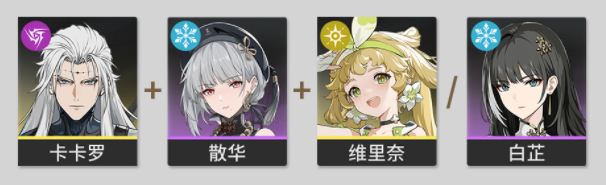 鸣潮卡卡罗阵容怎么搭配图二