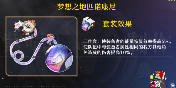 崩坏星穹铁道砂金遗器怎么搭配图六