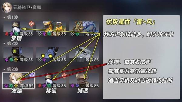 崩坏星穹铁道论黄数黑怎么打图五 崩坏星穹铁道论黄数黑怎么打图五