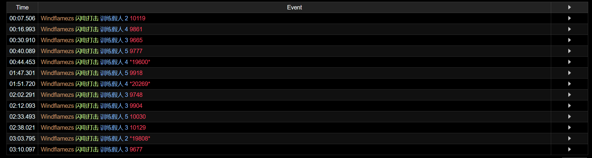 魔兽世界11.0防战山丘之王英雄天赋效果是什么_wow11.0防战山丘之王天赋效果一览
