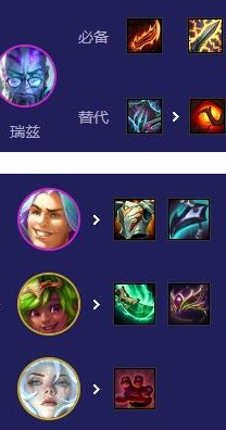 金铲铲之战s12学者九五阵容怎么玩图二 金铲铲之战s12学者九五阵容怎么玩图二