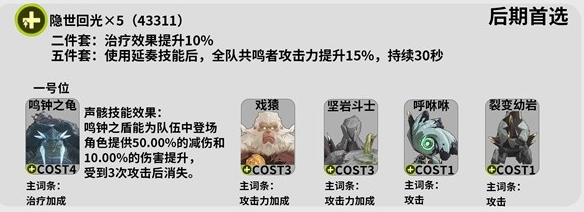 鸣潮维里奈声骸怎么选择图三