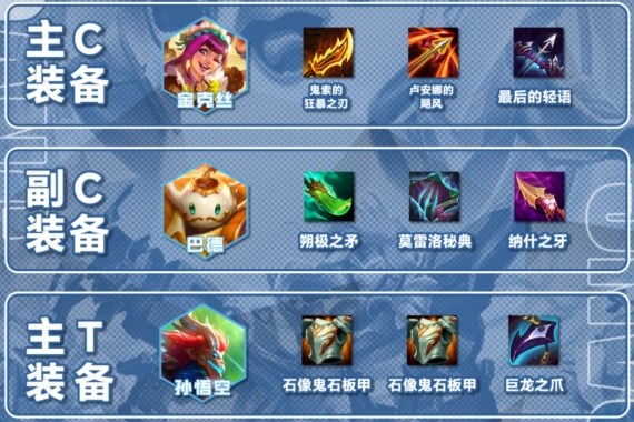 金铲铲之战s12金丝猴阵容怎么玩图二 金铲铲之战s12金丝猴阵容怎么玩图二