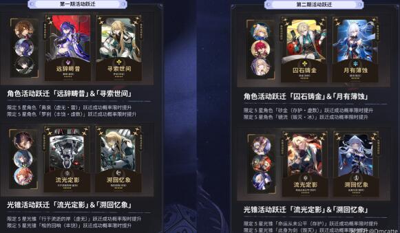 崩坏星穹铁道2.1罗刹和砂金对比分析 《崩坏:星穹铁道》2.1罗刹和砂金对比分析