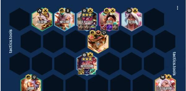 金铲铲之战s11天龙决斗熊阵容怎么搭配图三 金铲铲之战s11天龙决斗熊阵容怎么搭配图三