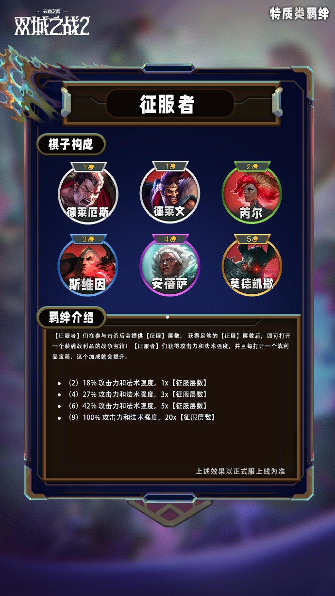 云顶之弈手游S13特质类羁绊有哪些-S13特质类羁绊一览