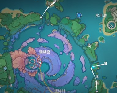 原神止水之潘的键纹位置