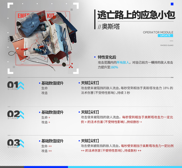 明日方舟散射手干员模组怎么选择图三 明日方舟散射手干员模组怎么选择图三