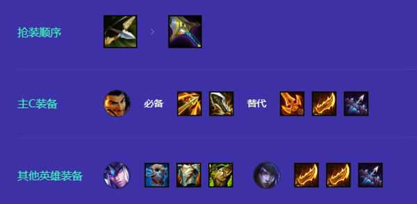 金铲铲之战s9冰射阿克尚阵容怎么搭配图三 金铲铲之战s9冰射阿克尚阵容怎么搭配图三