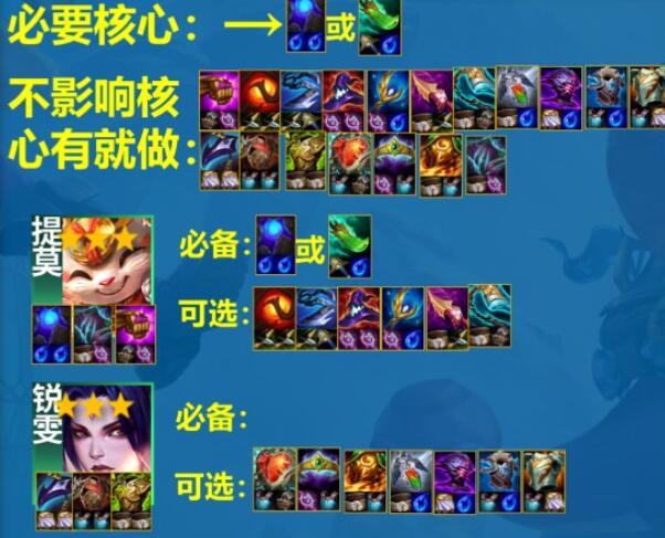 云顶之弈s11斗士提莫阵容装备搭配 《云顶之弈手游》S11斗士提莫阵容装备搭配一览