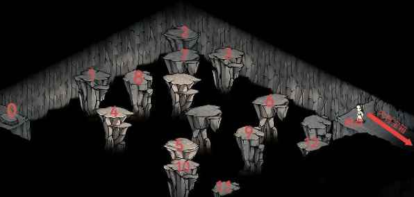 烟雨江湖地下溶洞跳法 烟雨江湖地下溶洞跳法