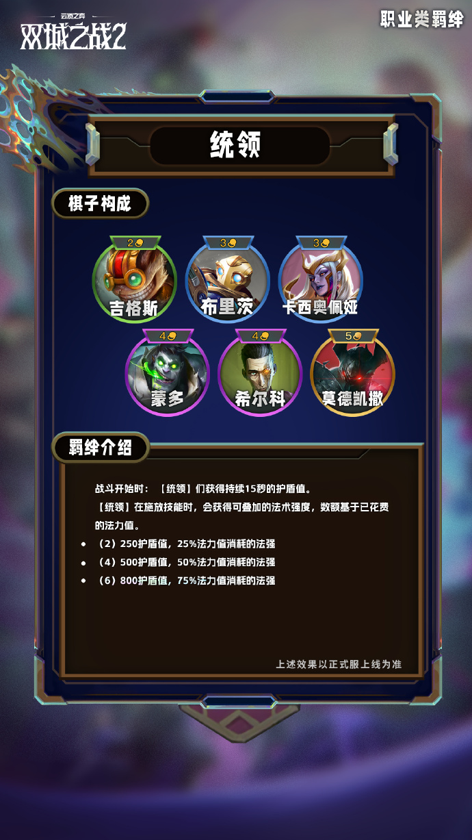 云顶之弈手游S13职业类羁绊有哪些-S13职业类羁绊一览