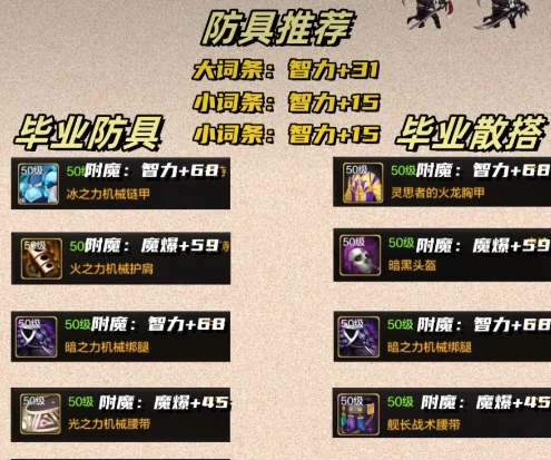 dnf手游暗帝毕业装备怎么选择图三 dnf手游暗帝毕业装备怎么选择图三