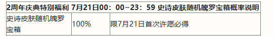 英雄联盟手游二周年峡谷福利庆典活动奖励有哪些-二周年峡谷福利庆典活动奖励一览