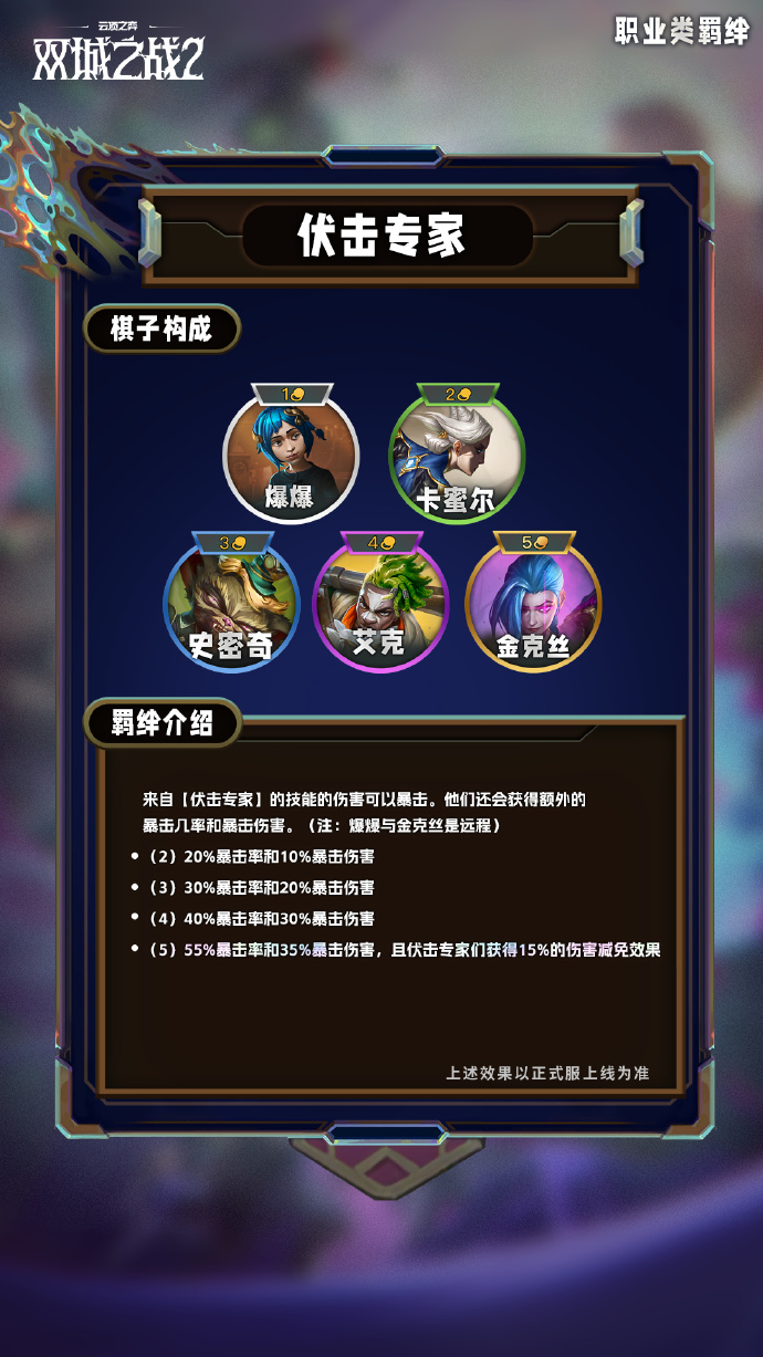 云顶之弈手游S13职业类羁绊有哪些-S13职业类羁绊一览