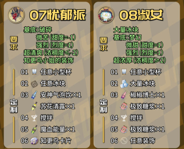 崩坏星穹铁道杯中逸事定制调酒配方是什么图二