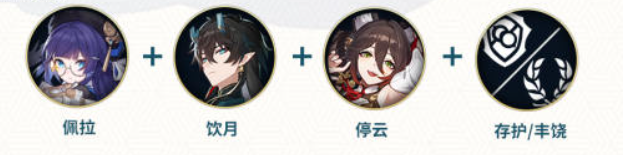 《崩坏:星穹铁道》佩拉配队攻略