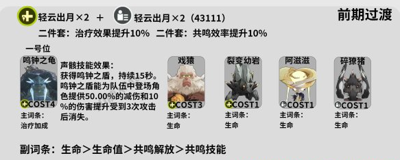 鸣潮白芷声骸怎么选择图二 鸣潮白芷声骸怎么选择图二