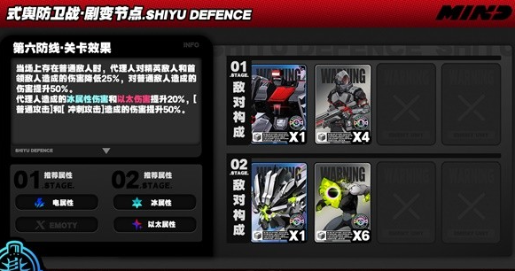 绝区零式舆防卫战剧变节点第6层怎么过图二 绝区零式舆防卫战剧变节点第6层怎么过图二